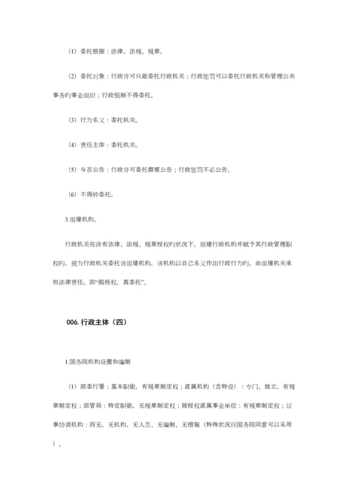 2023年行政法知识点总结.docx