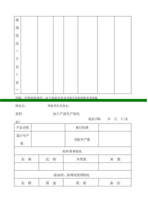 绿色食品认证材料完整版本要点