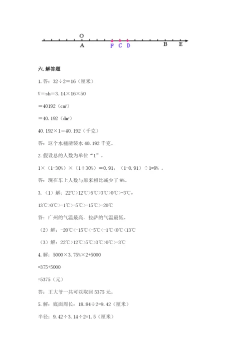 路南区六年级下册数学期末测试卷及答案1套.docx