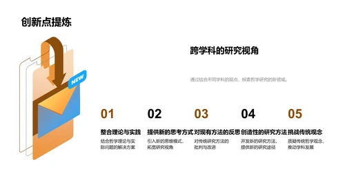 哲学探索：新研究视角