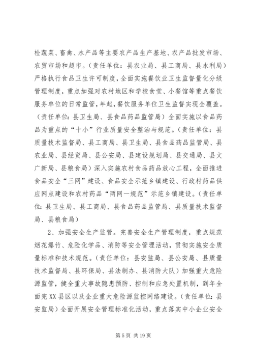 镇公民权依法保障任务分解方案.docx