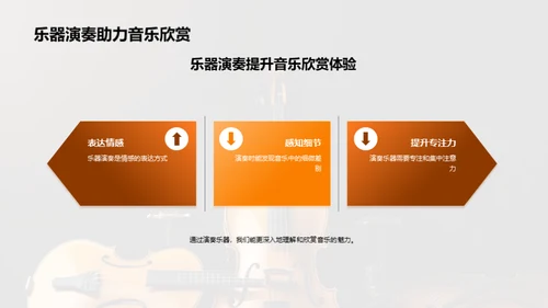 音乐之旅：探索乐器