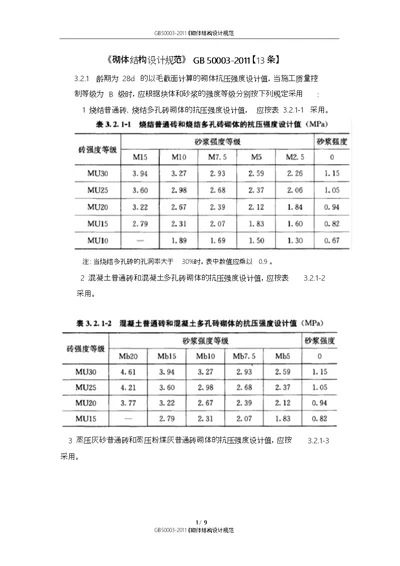 GB500032011砌体结构设计规范