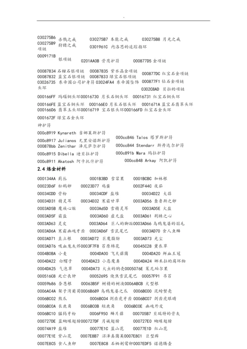 上古卷轴5代码大全.docx
