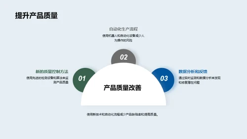 铸就未来：餐具制造新革命