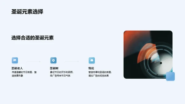 圣诞新媒体广告策略