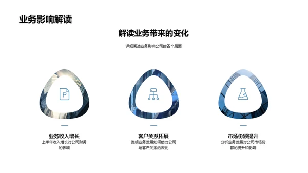 咨询业驶向辉煌
