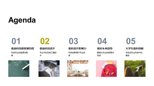 科技农业的演进
