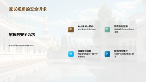 校园安全综合提升
