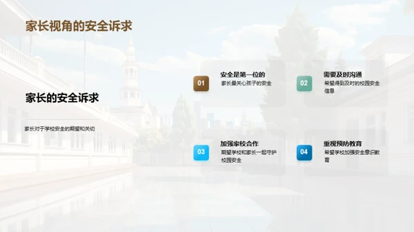 校园安全综合提升