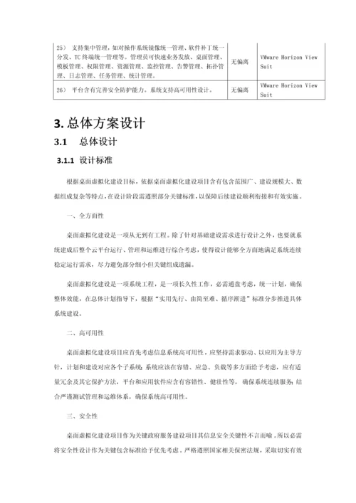 VDI云桌面关键技术专项方案.docx