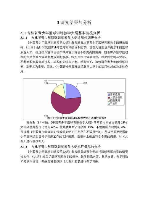 吉林省青少年篮球训练教学大纲实施现状及对策分析