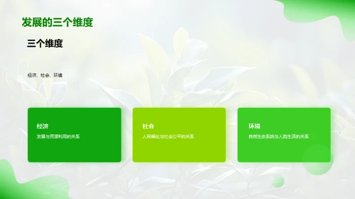 绿色行动的呼唤