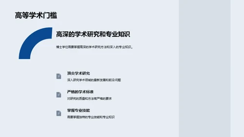 解析博士之路