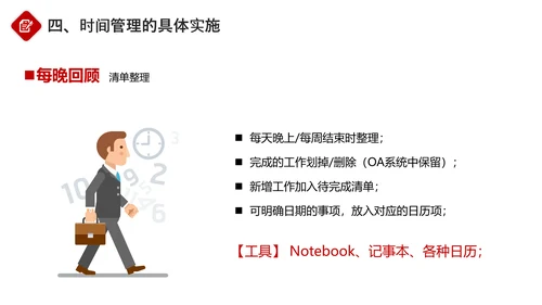 企业员工团队时间管理培训PPT课件