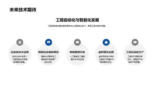 工程技术创新之旅