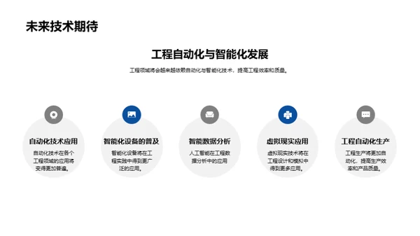 工程技术创新之旅