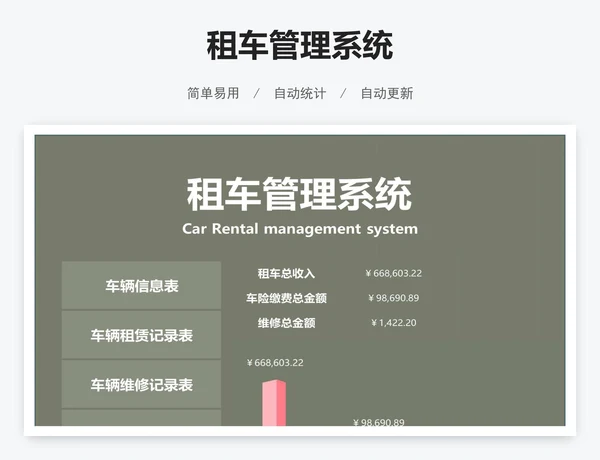 租车管理系统