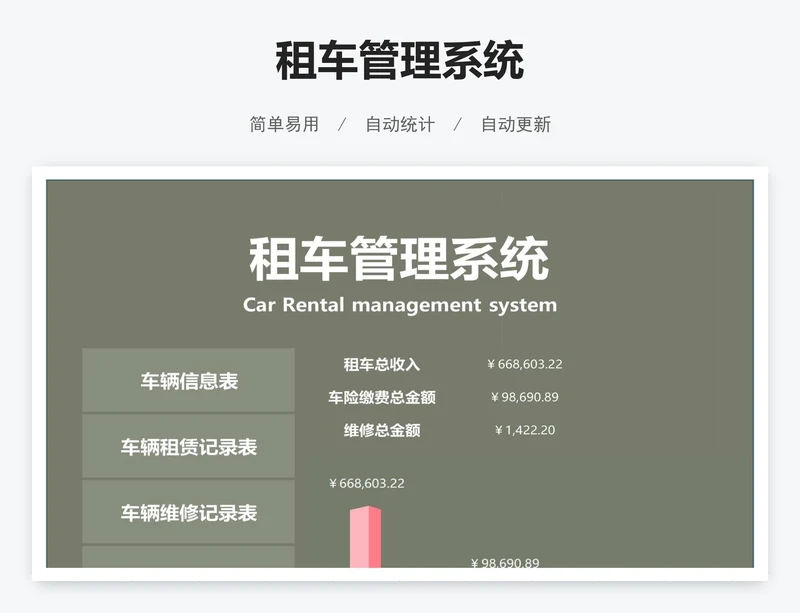 租车管理系统