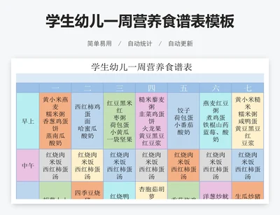 学生幼儿一周营养食谱表模板