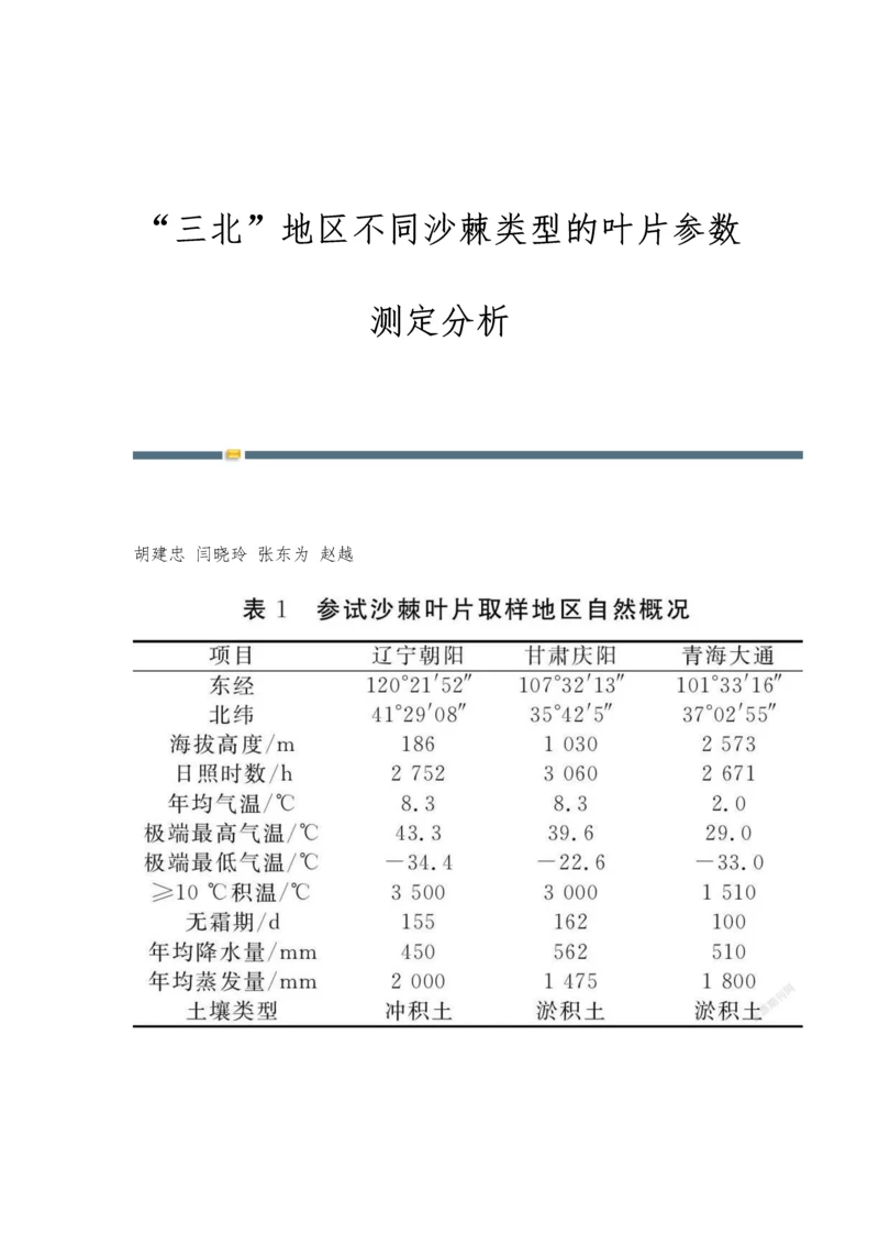 三北地区不同沙棘类型的叶片参数测定分析.docx