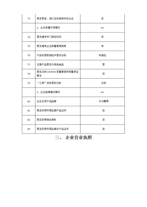 市级农业龙头企业申报材料