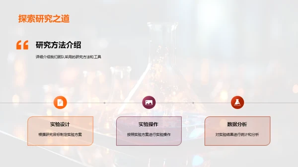 化学研究成果与未来