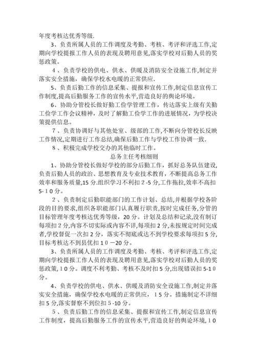 学校行政人员工作职责.docx