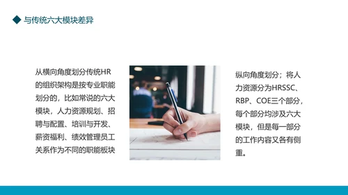 HR三支柱模型理论内涵与传统六大模块差异PPT