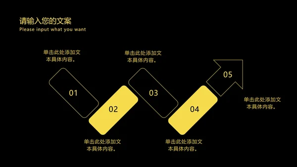 高级黑金工作总结汇报PPT模板