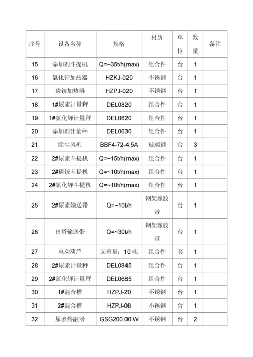 农业技术开发有限公司新厂简介.docx