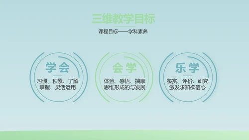 蓝色大气生物学主题班会PPT动态