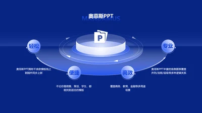 蓝色科技感并列关系4项PPT单页