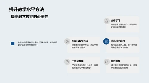 教学创新与提升PPT模板