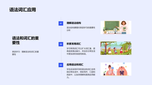 英语科学学习讲座PPT模板