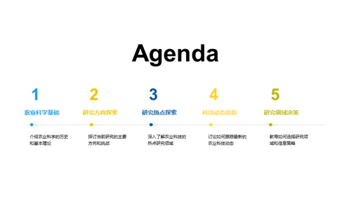 探索农业科学未来