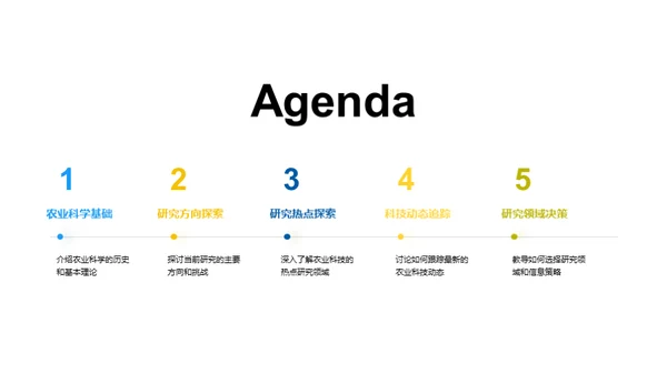 探索农业科学未来
