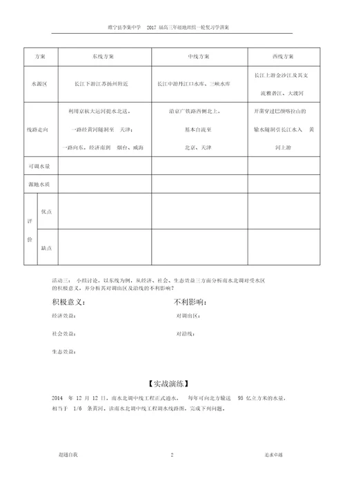 第二节资源开发与区域可持续发展以德国鲁尔区为例