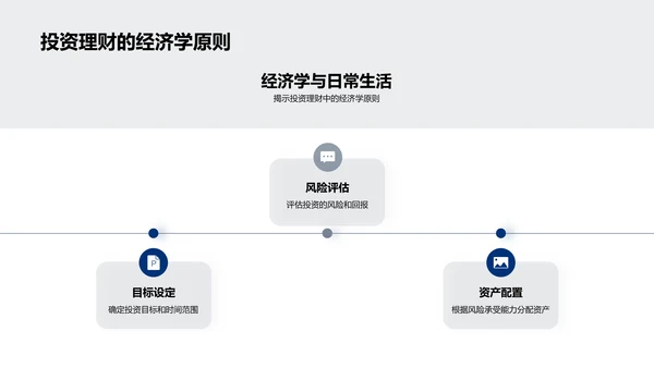 经济学应用解析