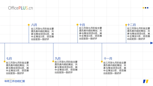 简约时尚年终总结PPT模板