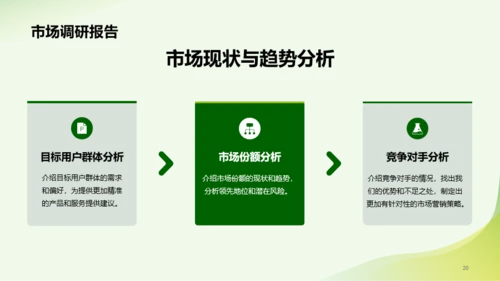 绿色简约市场营销经理竞聘述职PPT模板