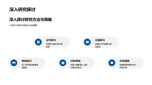 教育理论创新探究