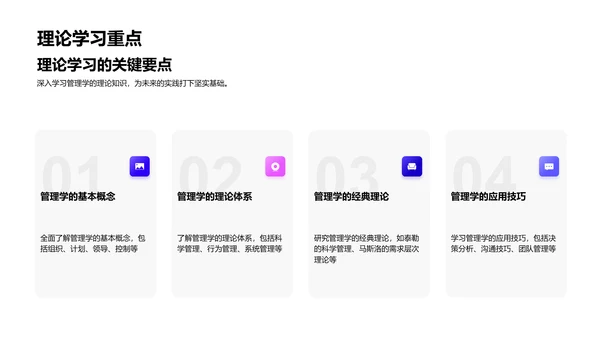 管理学应用实践PPT模板
