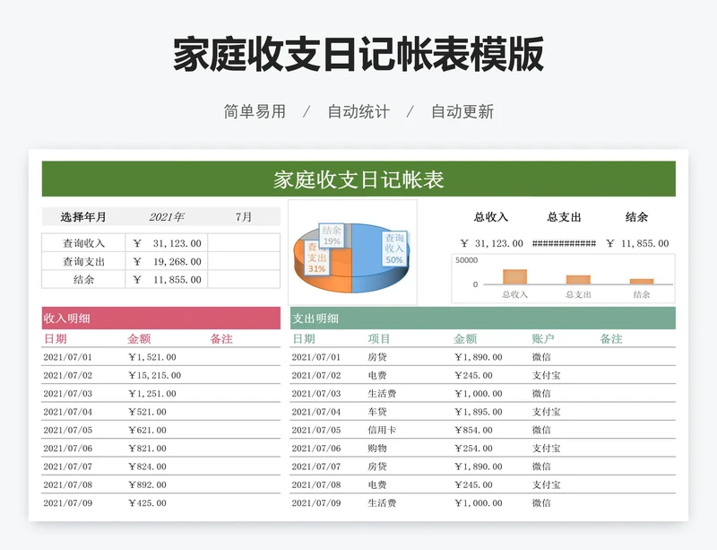 家庭收支日记帐表模版