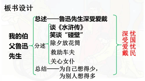 第27课 《我的伯父鲁迅先生》   课件