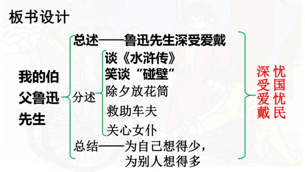 第27课 《我的伯父鲁迅先生》   课件
