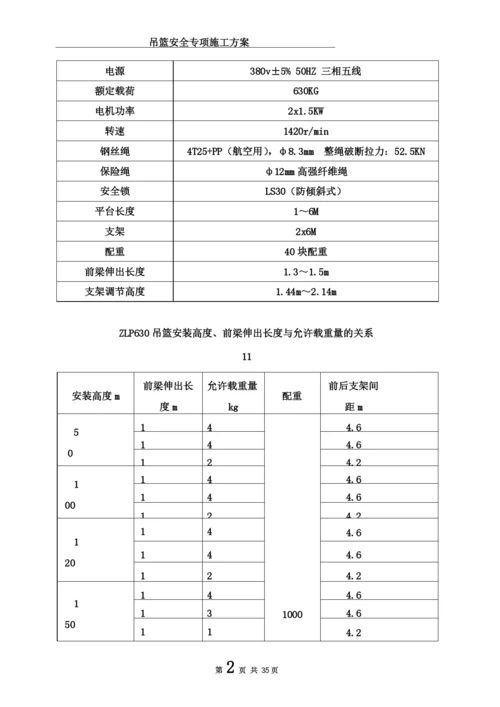 吊篮安全专项施工方案-(2)(00002).docx