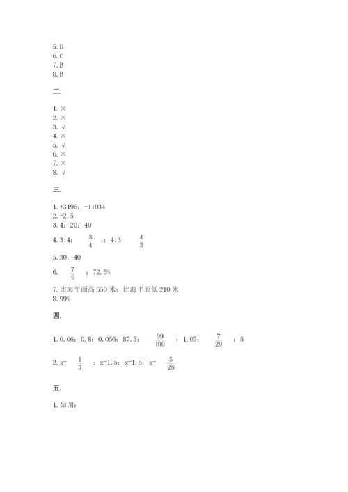 沪教版六年级数学下学期期末测试题【精选题】.docx