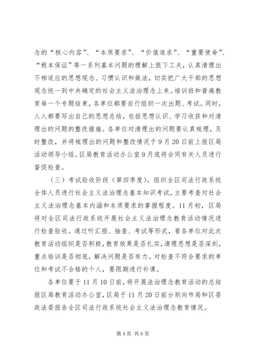 全区司政法系统开展社会主义法治理念教育活动实施意见 (2).docx