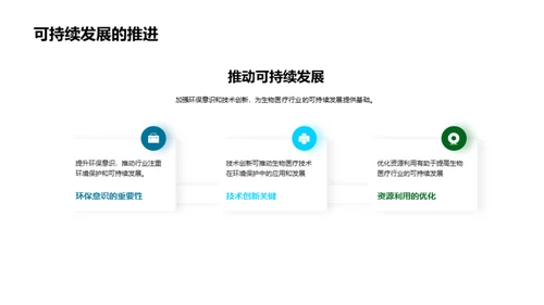 绿色生物医疗的新纪元